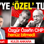 Haber gorseli